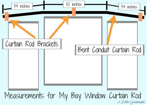 How to make DIY Bay Window Curtain Rods - 3 Little Greenwoods