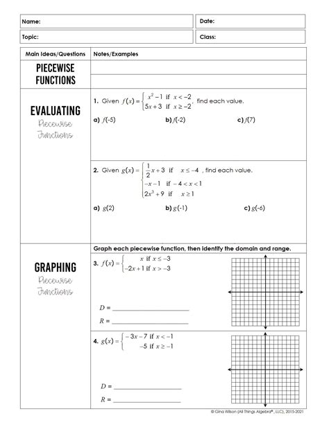 Algebra Unit Parent Functions Transformations All Things Algebra