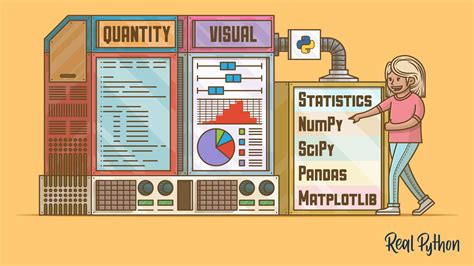 Describe Python