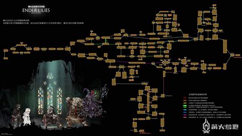 ENDER LILIES终结的百合花全收集中文地图工具 终结的百合花骑士们的救赎 3楼猫