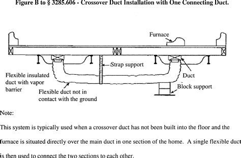 Mobile Home Ductwork Diagram