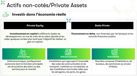 Comprendre Le Private Equity En 5 Minutes Avec APAX