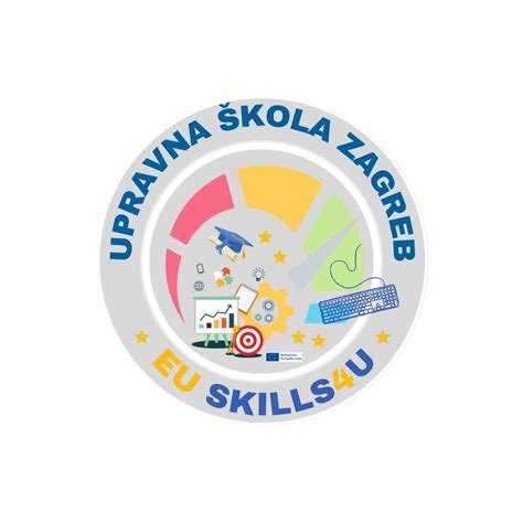 Probni ispiti državne mature u šk god Upravna škola Zagreb