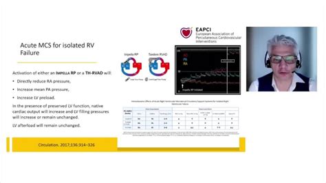 Esc 365 Focus On Percutaneous Short Term Ventricular Assist Devices Joint Eapciacvc Expert