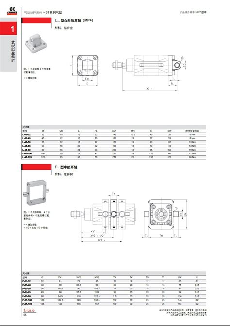 康茂胜CAMOZZI气缸61M2P100A0400 61M2P100A0500 61M2P100A0600 阿里巴巴