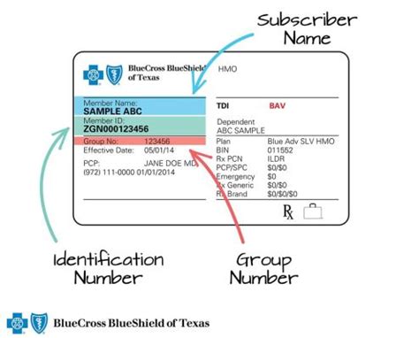 Subscriber Id On Insurance Card Anthem Blue Cross