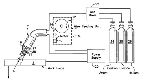 understanding  arc welding machine diagram  comprehensive guide