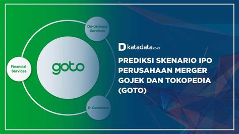 Prediksi Skenario Ipo Perusahaan Merger Gojek Dan Tokopedia Goto