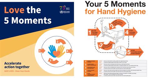 World Hand Hygiene Day 2024 Hands4health