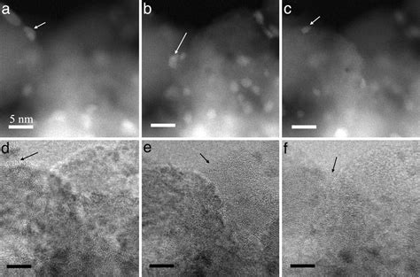 Depth Sectioning With The Aberration Corrected Scanning Transmission