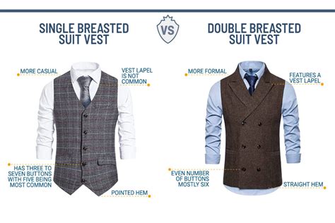 How To Wear A Suit Vest Complete Guide