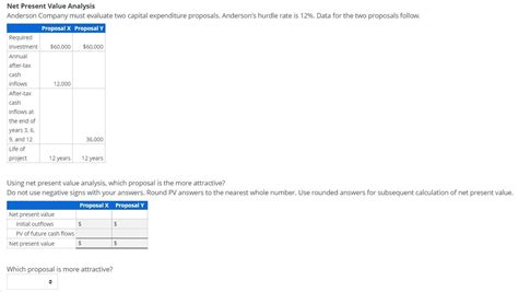 Solved Net Present Value Analysis Anderson Company Must Chegg