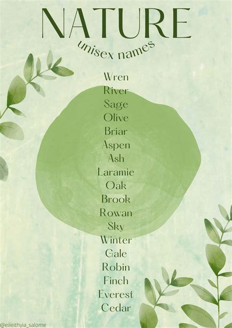 Unisex Nature Names Best Character Names Nature Names Pretty Names