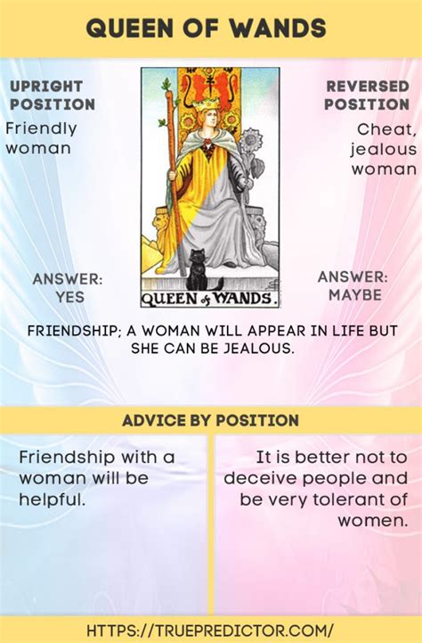 The Queen Of Wands Tarot Card Meanings True Prediction