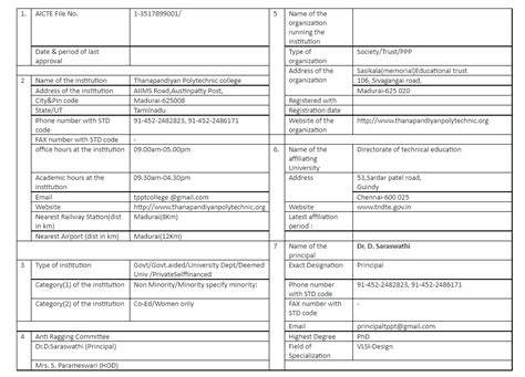 mandatory disclosure thanapandiyan polytechnic college