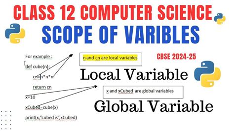 Class 12 Computer Science Scope Of Variables Difference Between Local And Global Variables