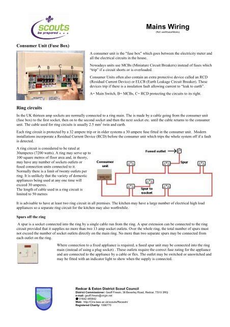 House Wiring Ring Circuit - Wiring Flow Line