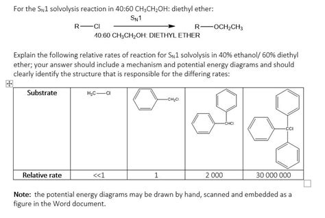 Solved For The Sn1 Solvolysis Reaction In 4060 Ch3ch2oh