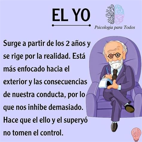 Estructuralismo Vs Funcionalismo Artofit