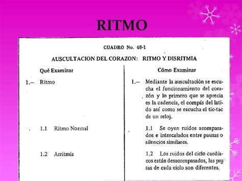 Ritmo Y Frecuencia Cardiaca Ppt Descarga Gratuita