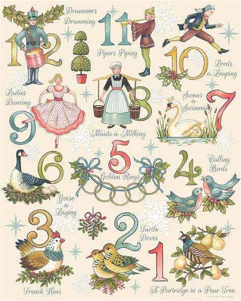 Twelve Days Of Christmas Print From Original Artwork Nostalgic Old