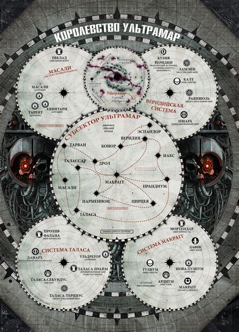 Ультрамар | Warhammer 40000 Wiki | Fandom