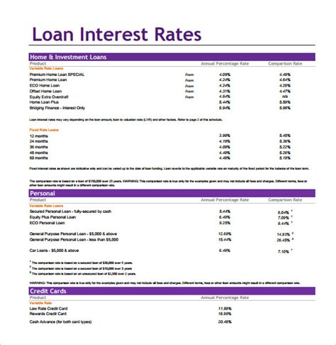 FREE 9 Sample Loan Interest Calculator Templates In PDF Excel