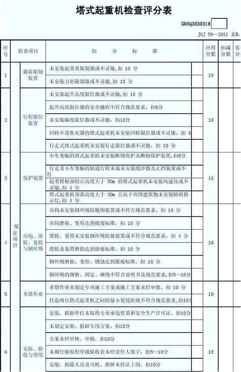 塔式起重机检查评分表 word文档在线阅读与下载 免费文档