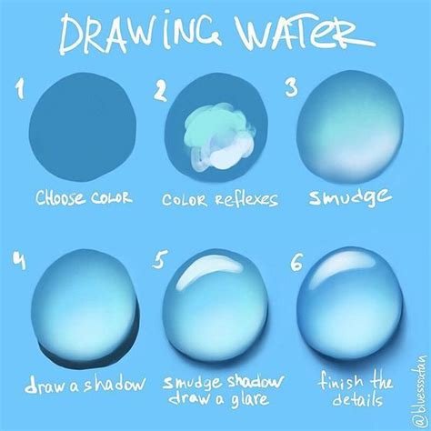 How To Color Water Without Food Coloring