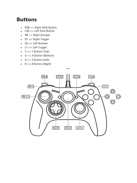 Xbox Controller Buttons Names Pdf