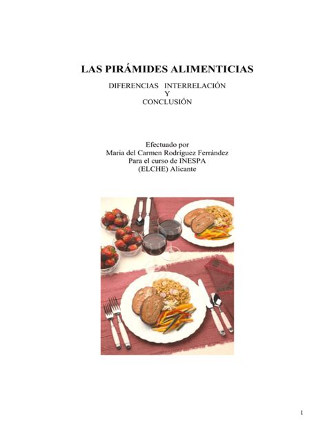 Pir Mides Alimentarias