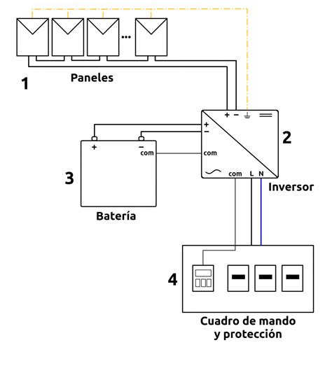 Diagrama De Como Conectar Un Panel Solar Instalar Paneles So