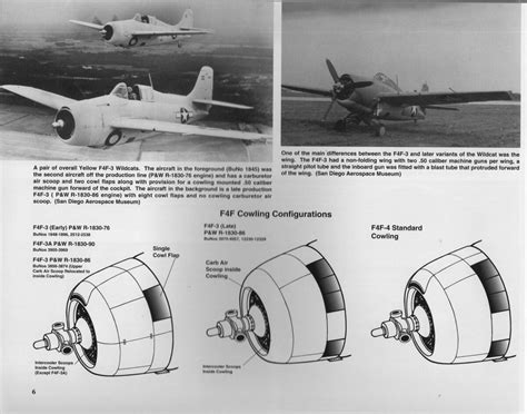 Yahoo オークション Walk Around F4F Wildcat