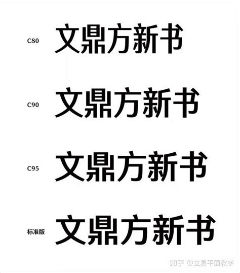 甲方说的感觉不对，到底是哪不对？ 知乎