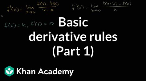 Basic Derivative Rules Part 1 Derivative Rules Ap Calculus Ab Khan Academy Youtube