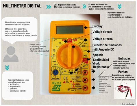 Como Utilizar El Multimetro Importancia Del MultÍmetro Para