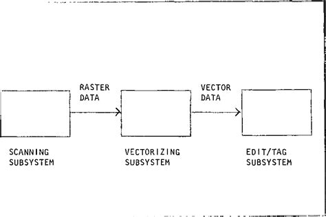 Electrostatic plotter | Semantic Scholar