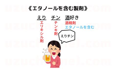 【ゴロ】エタノールを含む製剤 ゴロナビ〜薬剤師国家試験に勝つ〜