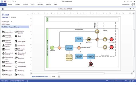 Process Flow Diagram Shapes Visio Visio Shapes Flowchart Sha