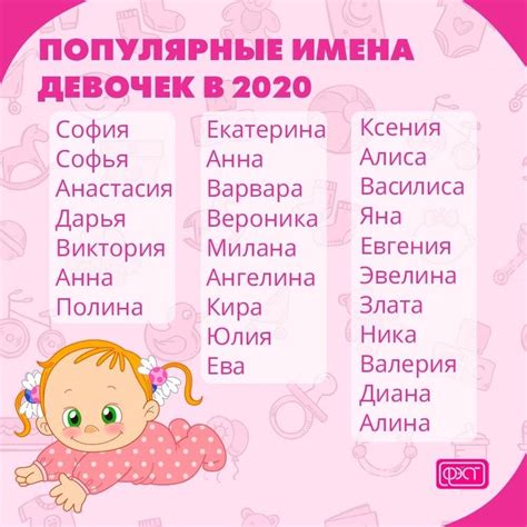 Имена для девочек: русские, красивые, современные