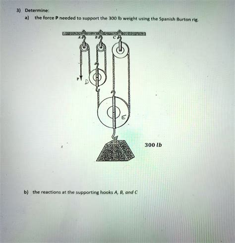 Solved 3 Determine A The Force P Needed To Support The 300 Ib Weight