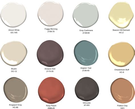 Benjamin Moore Paint Color Of The Year 2025 Predictions Nesta Adelaide