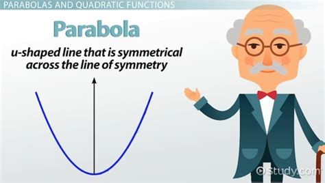 How To Find The Maximum And Minimum Value Of Quadratic Equation ...