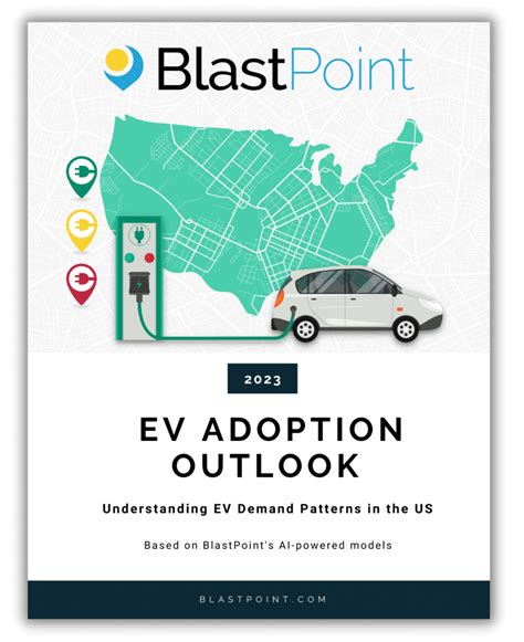 BlastPoint S 2023 EV Adoption Outlook Using AI To Understand EV Demand