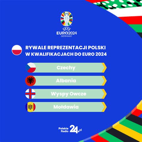 Grupa Euro 2024 Polska Penny Blondell