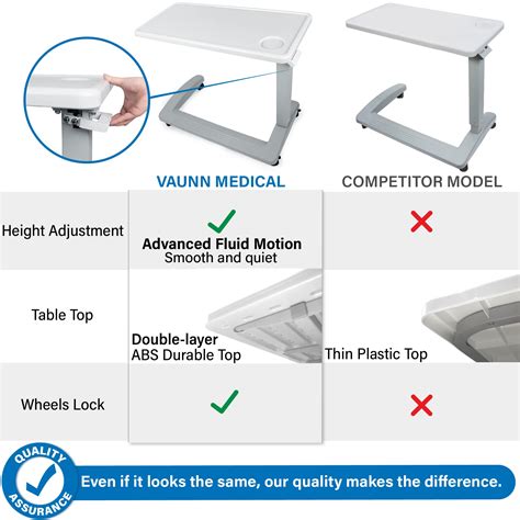 Vaunn Medical Adjustable Overbed Bedside Table With Wheels Hospital