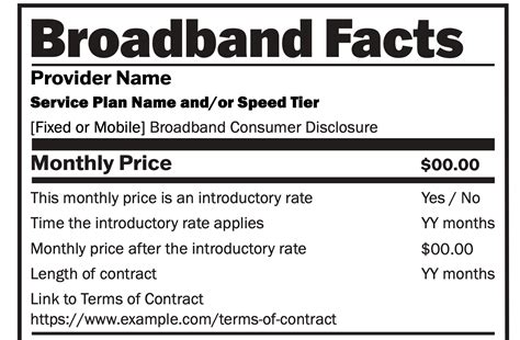 U S Intros Broadband Nutrition Labels Converge Digest