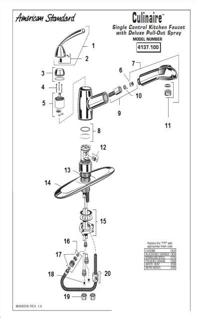 Moen Pull Out Kitchen Faucet Parts Diagram | Webmotor.org