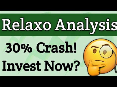 Relaxo Share Analysis Relaxo Share Latest News Relaxo News Relaxo