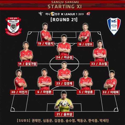 상주 Vs 수원 선발 라인업 1900 킥오프 국내축구 에펨코리아